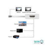 تبدیل Type-C به HDMI کایزر